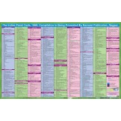 Namami Publication's The Indian Penal Code, 1860 Multicolor (IPC) Wall Chart/Poster